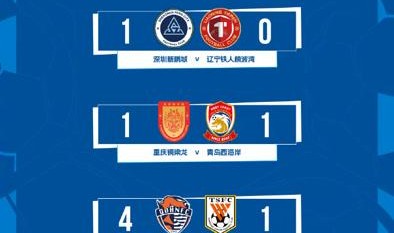 官方网站-热度攀升 观众助燃 中超第8轮现场观众首破30万|联赛|浙江职业足球俱乐部|青岛西海岸|中超联赛|大连英博_新浪新闻