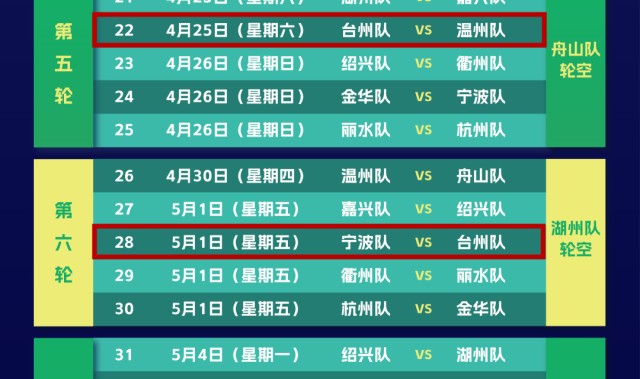 吴越杯全赛程出炉！4月10日台州队主场迎战金华队